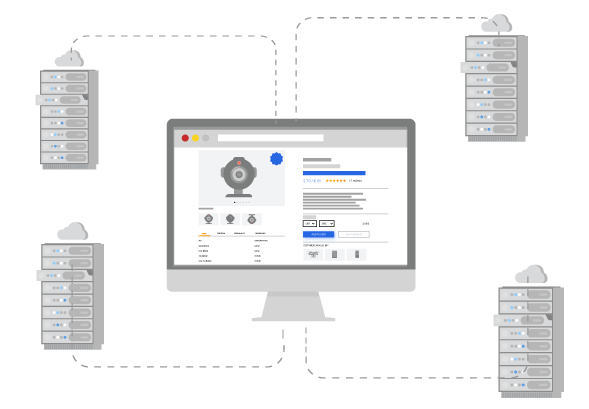 Maximum rich content coverage from multiple sources