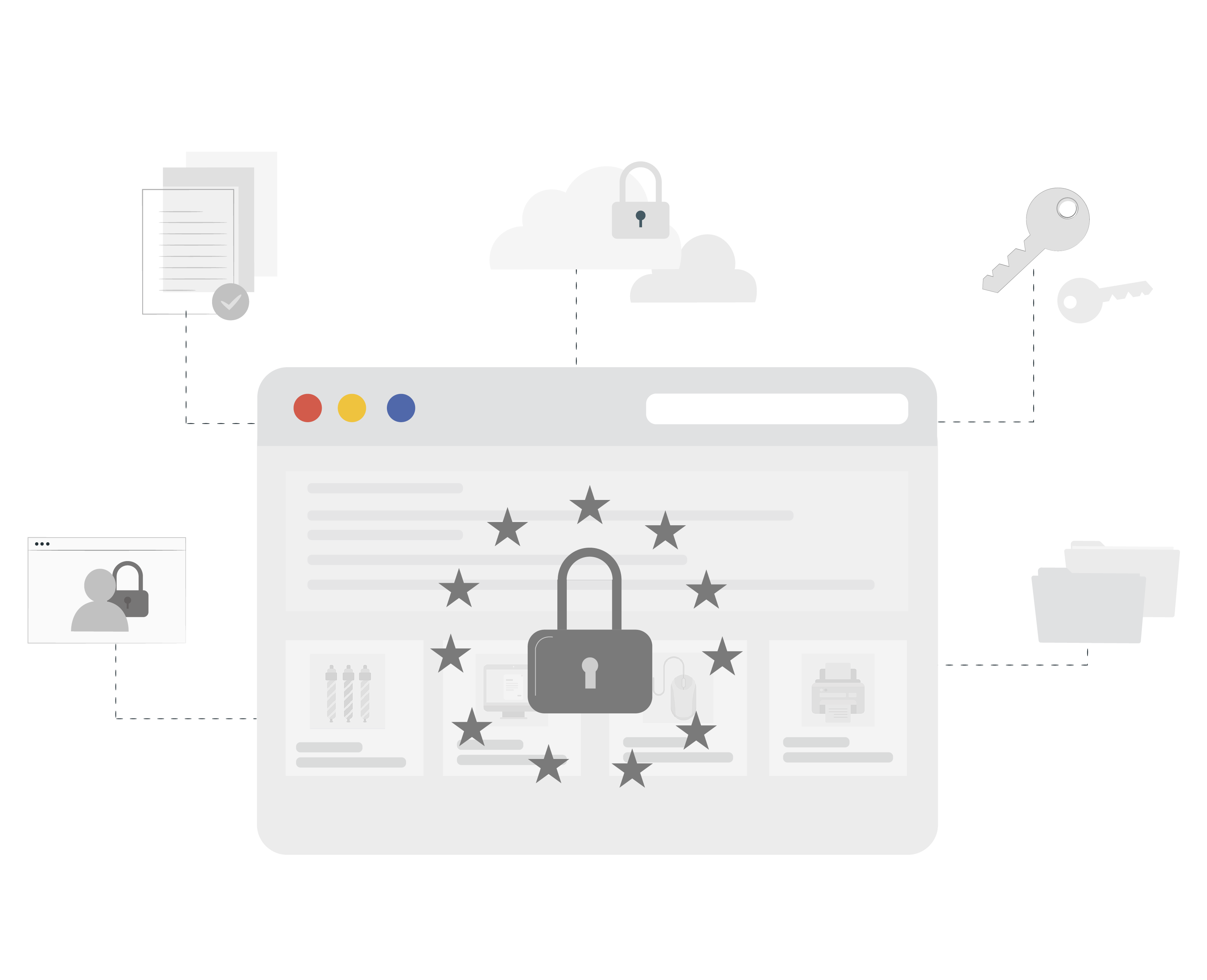 Enhancing the Security for VARStreet Platform using WAF (Web Application Firewall)